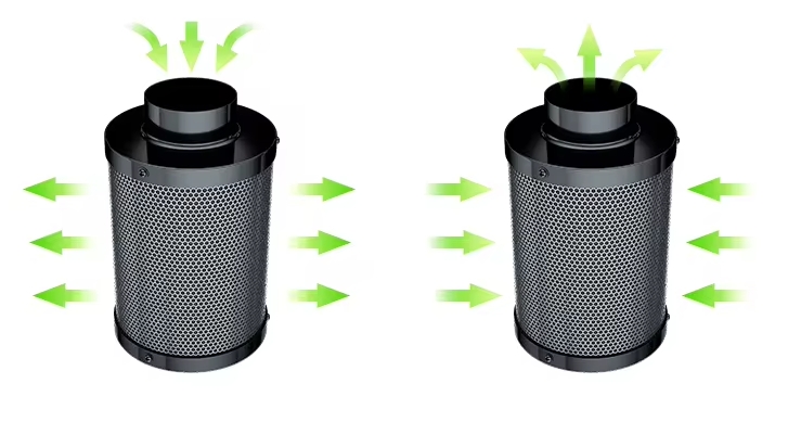 Kömür Hava Filtre Buzdolabı Hidroponik Karbon Filtre Hidroponik Büyüme Oda Havası Akışı için Aktif Karbon Hava Filtresi Hava Akışı charcoal air filter refrigerator hydroponic carbon filter Activated Carbon Air Filter For Hydroponic Grow Room Air flow