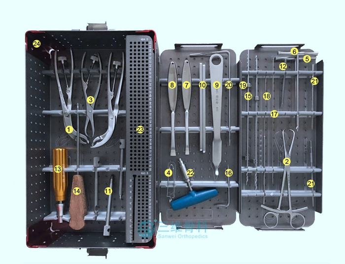 Bone Plate Instrument Set