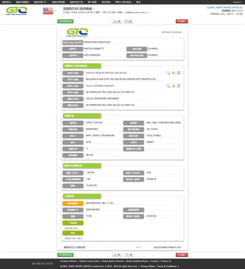 Afdichtingsfilm import data van de VS.