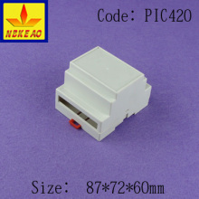 industrial electronics control