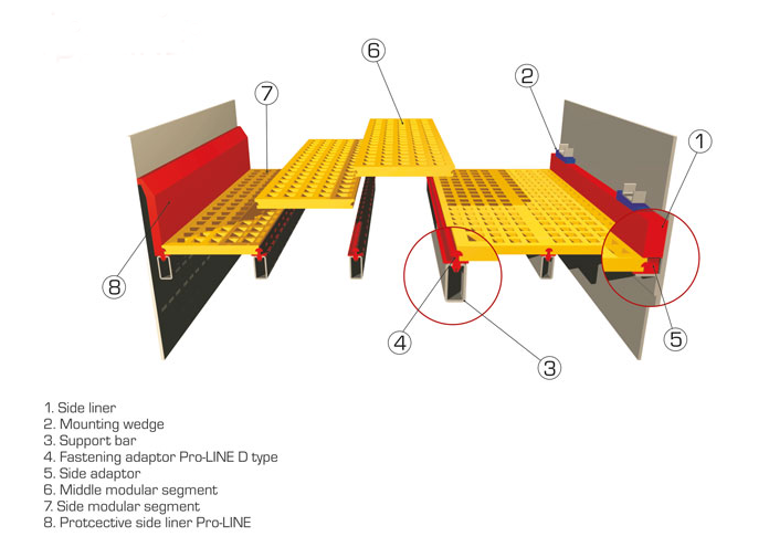 Multi-slope banana polyurethane flip flop screen mattress for vibrating screens in mining