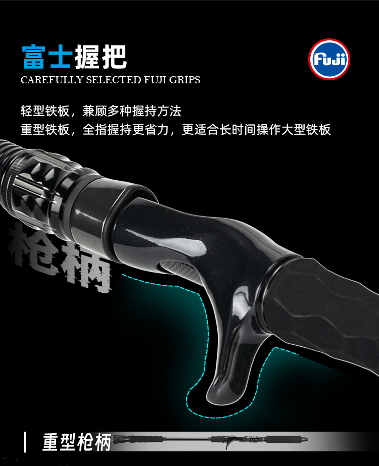 默认名称 default name