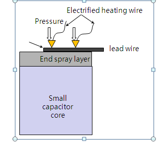 Capacitor