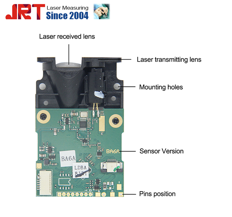 Electronic Radar Sensor