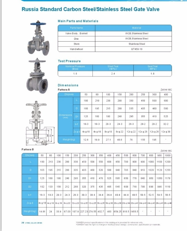 cast iron gate valve GOST standard