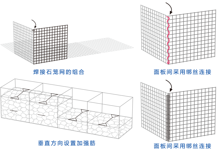 galfan gabion 