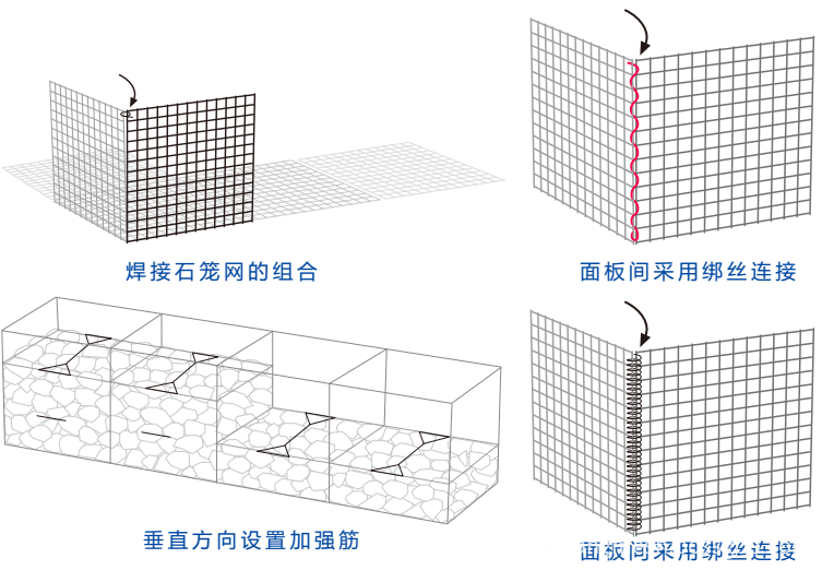 rock fall protection&gabion box-40