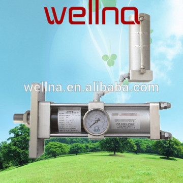 Wellna WNBM cheap hydraulic cylinders and high pressure air cylinders and mini hydraulic cylinders