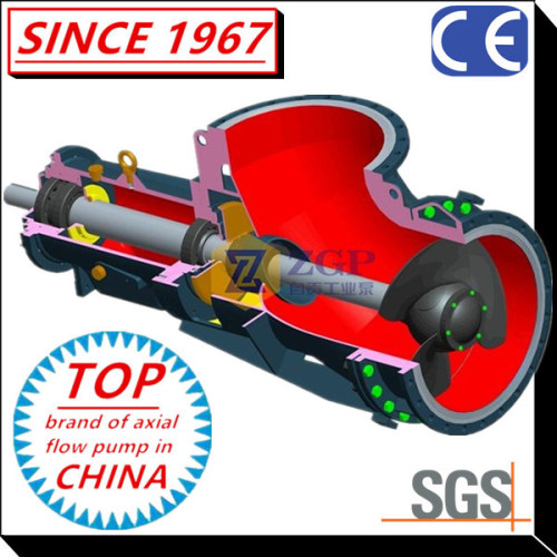 Titanium Axial Flow Pump & Titanium Propeller Pump