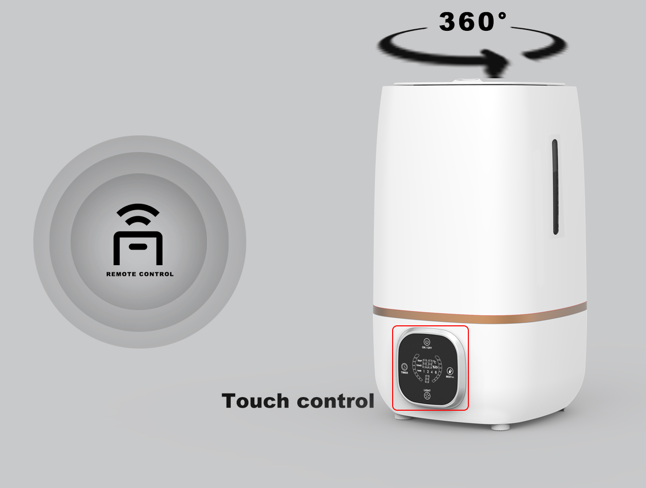 HTJ-2118D humidifier control HTJ-2118D humidifier control