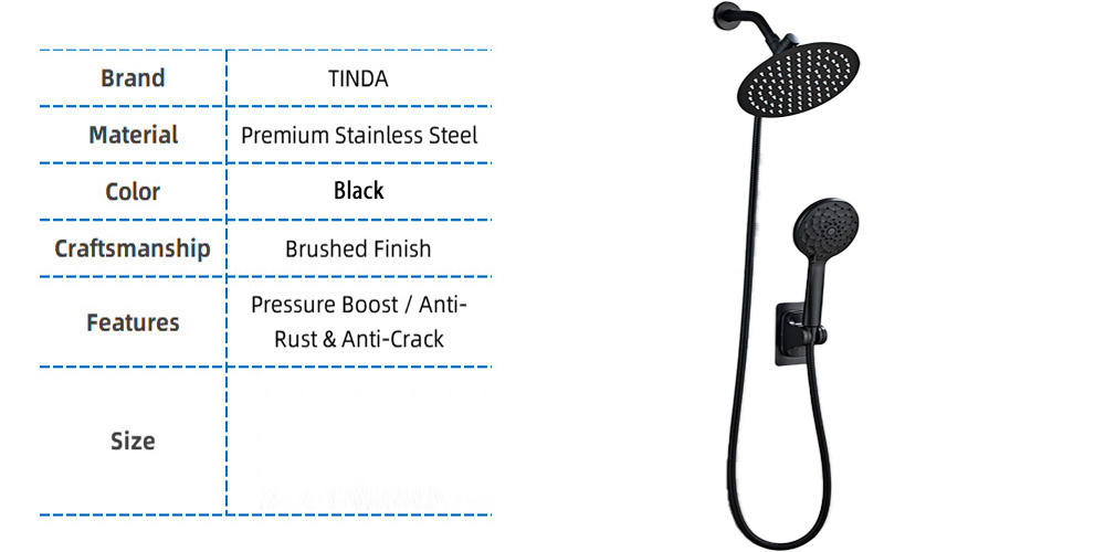 デフォルト名 default name