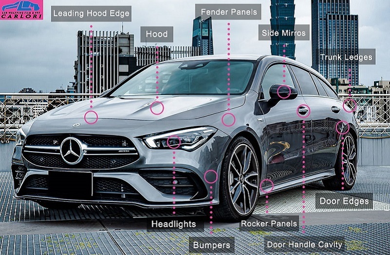 Paint Protective Film Automotive