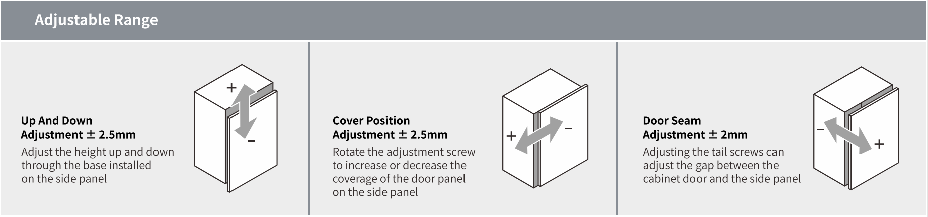M09-C Adjustable range