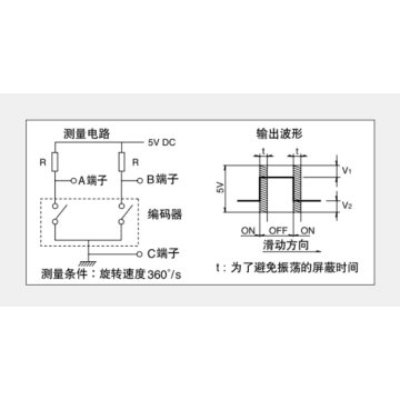 Ec10eシリーズインクリメンタルエンコーダ