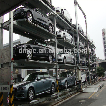 Smart car parking system/automated car park system