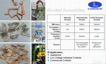 Copper Bridge (LONGSUN0016)