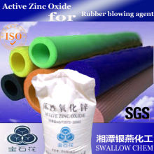 indirect zinc oxide powder 99.7% used for rubber