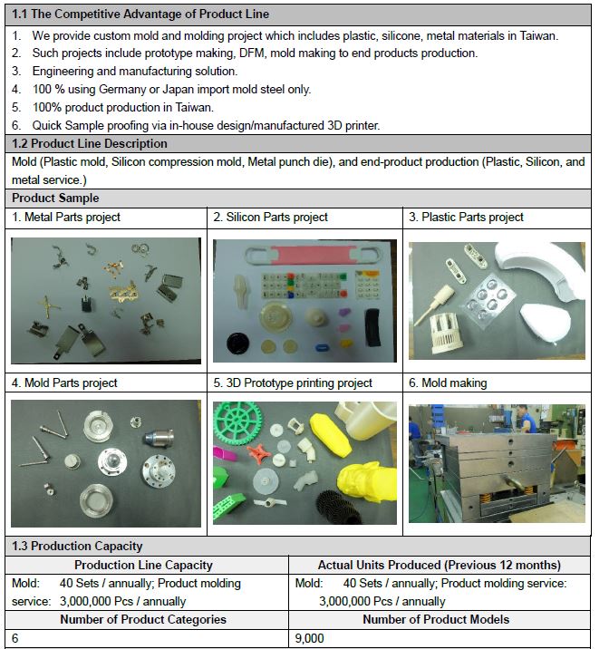 custom design for decorate box plastic injection mold for box tools