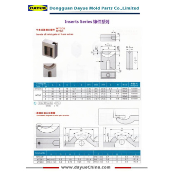 Mold Components Separated Cashew Gate Insert