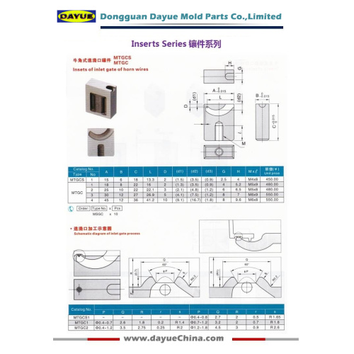 Componente de mucegai Insert de poartă de anacard separat