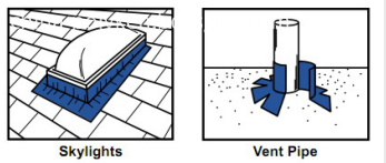 Aluminum Foil Butyl Tape