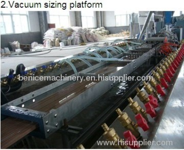 Wpc Hollow Profile Extrusion Line?
