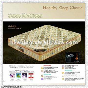 Mattress manufacturer Suiao Mattress