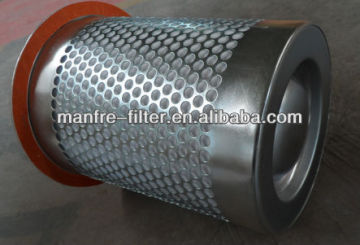 sintered wire mesh filter with perforated metal