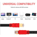 kabel ethernet cat8 do sieci modem router