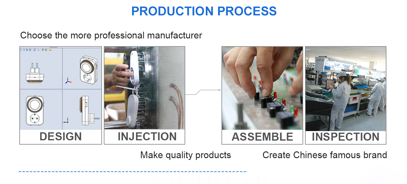 Smart Button Power Touch Timer Switch