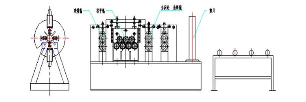 Popular good quality metal cut to length combined slitting machine