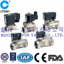 Stainless Steel CES Series Solenoid Valve: Your Ultimate Search Engine