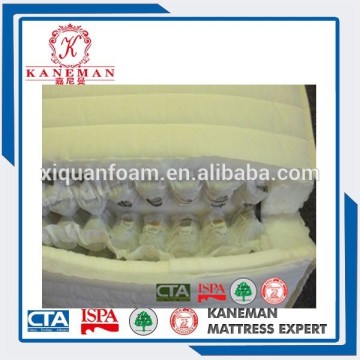 Durable pocket spring mattress