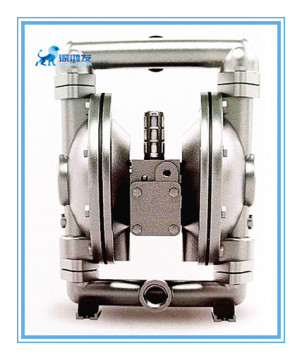 High Pressure Filter Press Feeding Pump