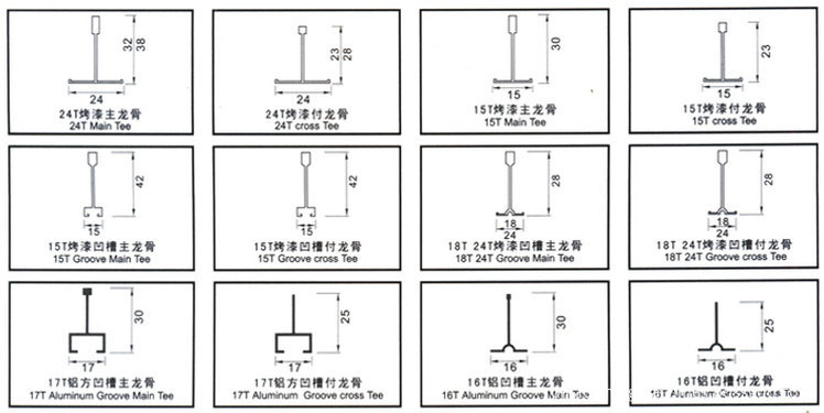 ceiling Tee grid roll forming machine