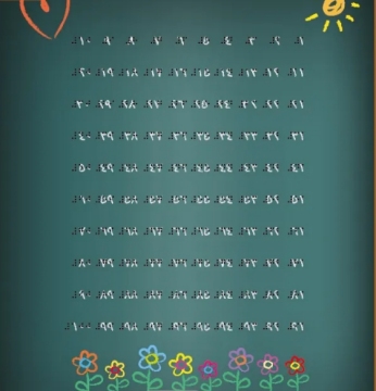 3 Plasticized Paper Posters with Braille Letter