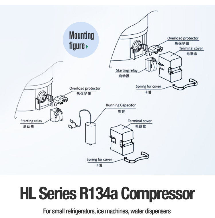 HuaJun China Factory Online Shopping Exporter New CE RoHS CCC 1/9 HP Compressor For Refrigerator/ R134a Refrigerator Compressor