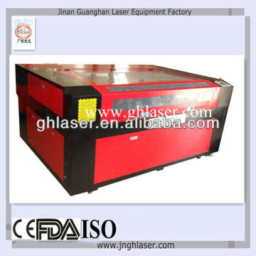 GH-1490 looking for agentsto distribute our products