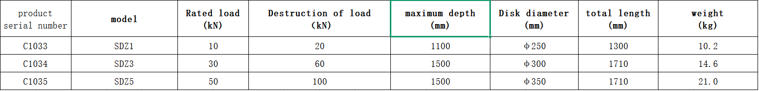 ডিফল্ট নাম default name