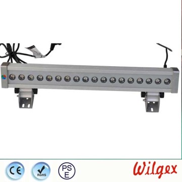 Indoor Led Wall Washer Lights