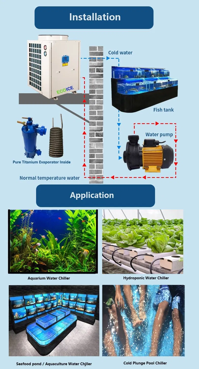 Fitness Recovery 1/2HP 3/4HP 1HP Smart WiFi Control Ice Bath Plunge Cold Chiller Recovery Ice Bath Water Chiller