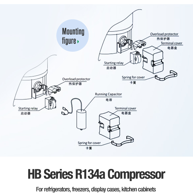 1/6HP R134 ahermetic Refrigerator Compressor