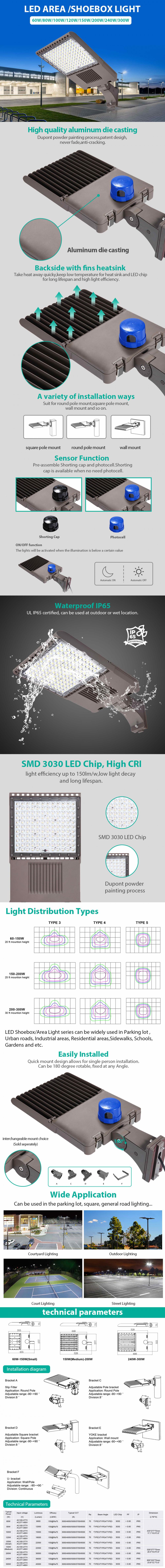 Sl3 Shoe Box Lamp Details Page 1