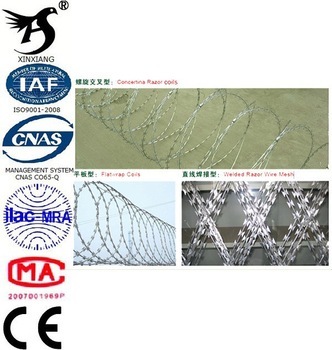 Wholesale Durable 2014 Continued Hot Btc Razor Wire