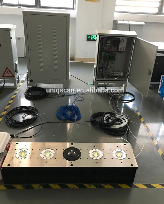 Under Vehicle Surveillance System UVSS/UVSIS for security check used in hotel exhibition center etc UV300-F