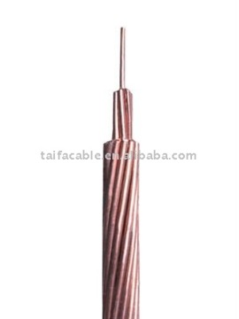 stranded bare copper cable 25mm2