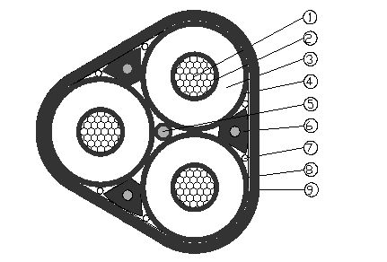 AL/XLPE /PE 12/20 (24) kV 3×240AL35mm2