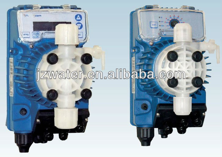 dosing metering pump for RO Plant