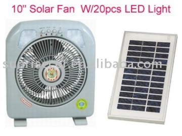 New design emergency solar fan