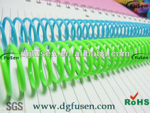 Plastic coil binding for office supply